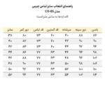 راهنمای اندازه کت چرم