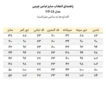 راهنمای اندازه کت چرم